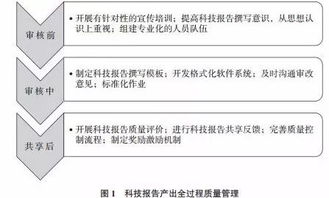 华体会体育网站入口-中小学体育课程教学质量评价体系研究，中小学体育课程实施方案